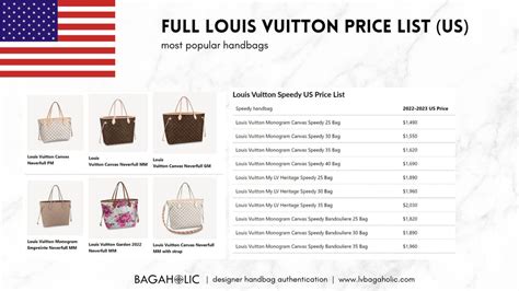 louis vuitton split bag|list of louis vuitton bags.